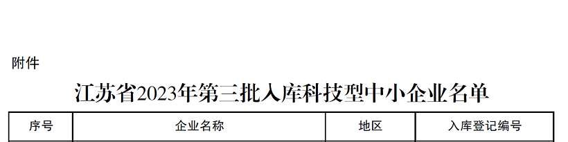 2023全國(guó)科技型中小企業(yè)評(píng)價(jià)認(rèn)證