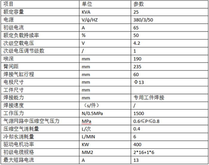 25KVA釬料點焊機(jī)產(chǎn)品參數(shù)