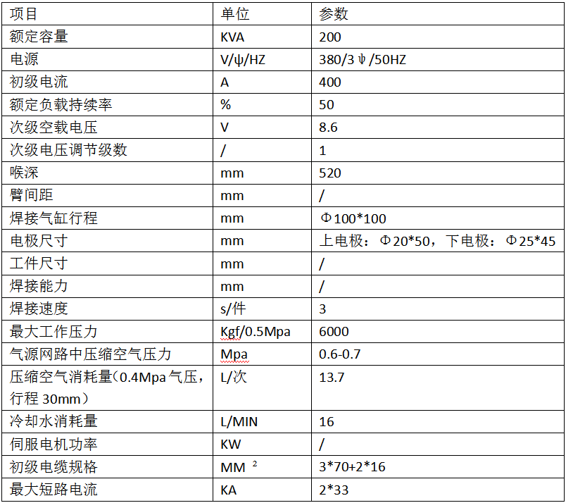 空調(diào)三螺柱凸焊專機(jī)產(chǎn)品參數(shù)