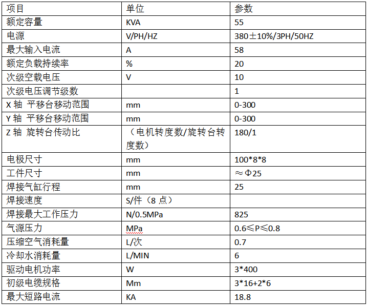 汽車(chē)馬達(dá)整流橋點(diǎn)焊機(jī)產(chǎn)品參數(shù)