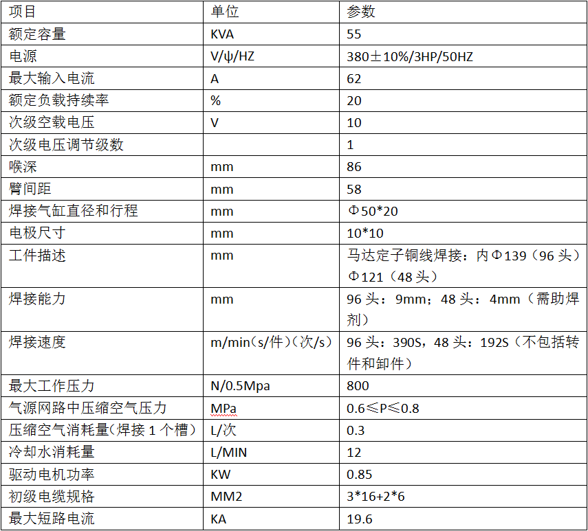 55KVA中頻定子自動焊機2