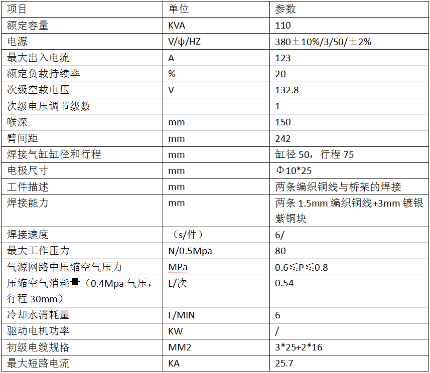 110KVA啟動電機(jī)聯(lián)接線雙點焊機(jī)1