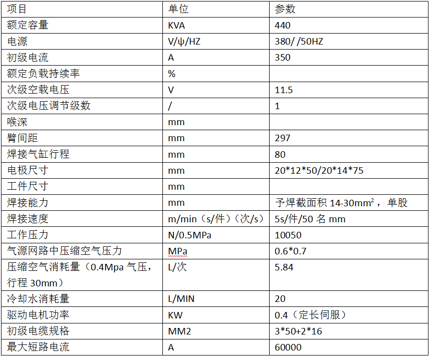 多股銅線自動焊接剪切專機2