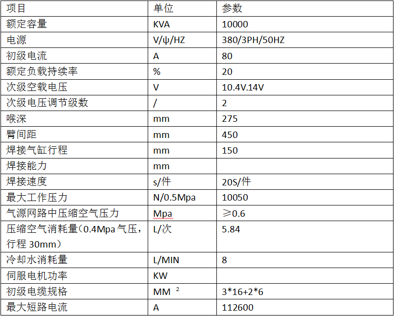 爐體與鉸鏈儲能焊機2