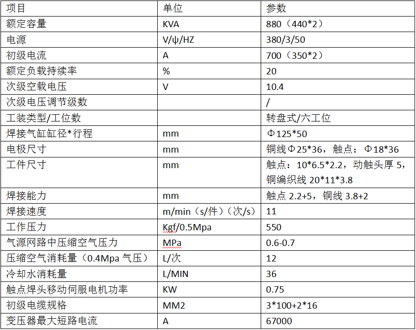 880KVA動(dòng)觸頭片焊接專(zhuān)機(jī)2