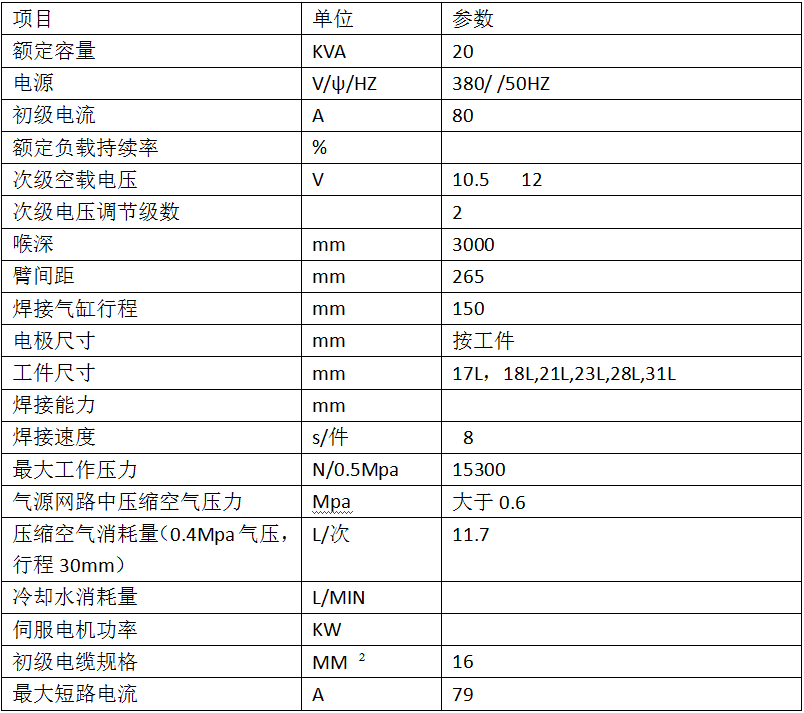 微波爐雙頭儲能焊機2