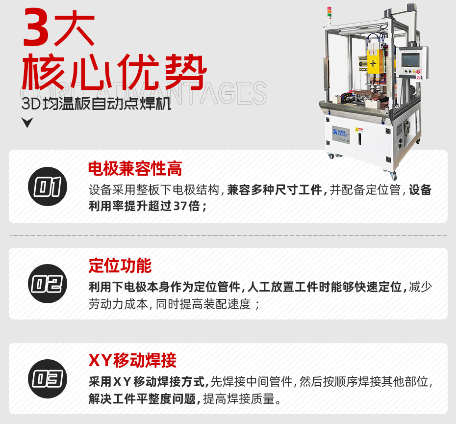 3D均溫板自動(dòng)點(diǎn)焊機(jī)核心優(yōu)勢(shì)